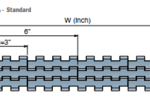 INTERNAL GEAR/ANNULUS