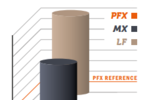 PFX - Nhựa kỹ thuật
