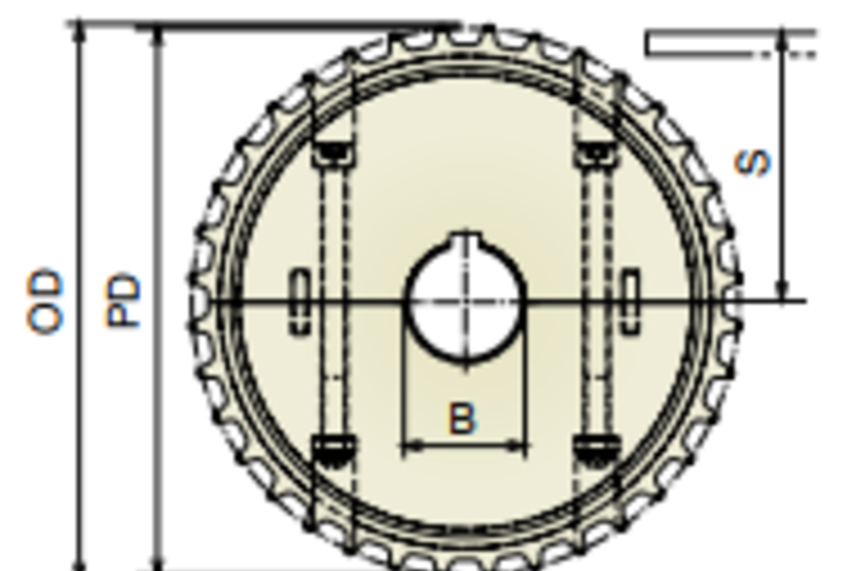 Bánh răng nhựa 521-520 HD-520 Pro LBP Type 2