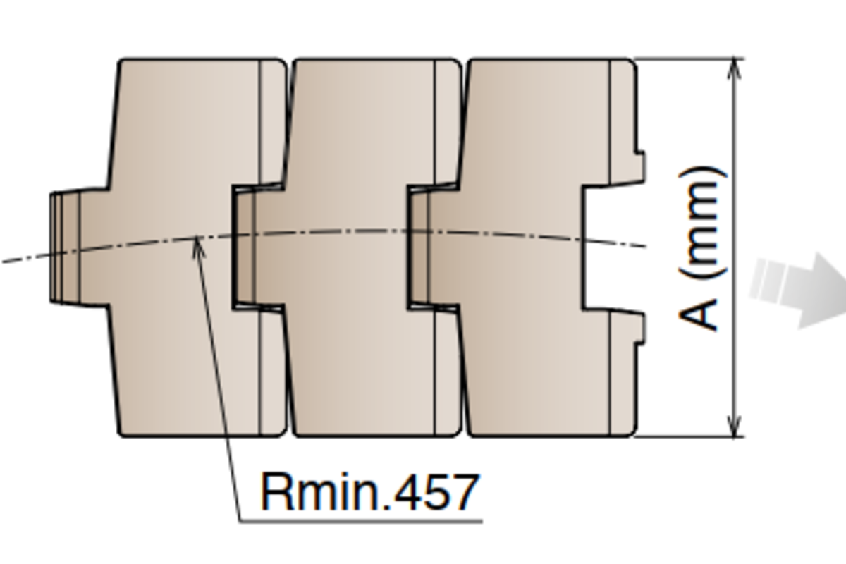 Xích nhựa băng tải 879 M