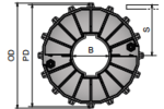 Bánh răng nhựa 500 RR Split