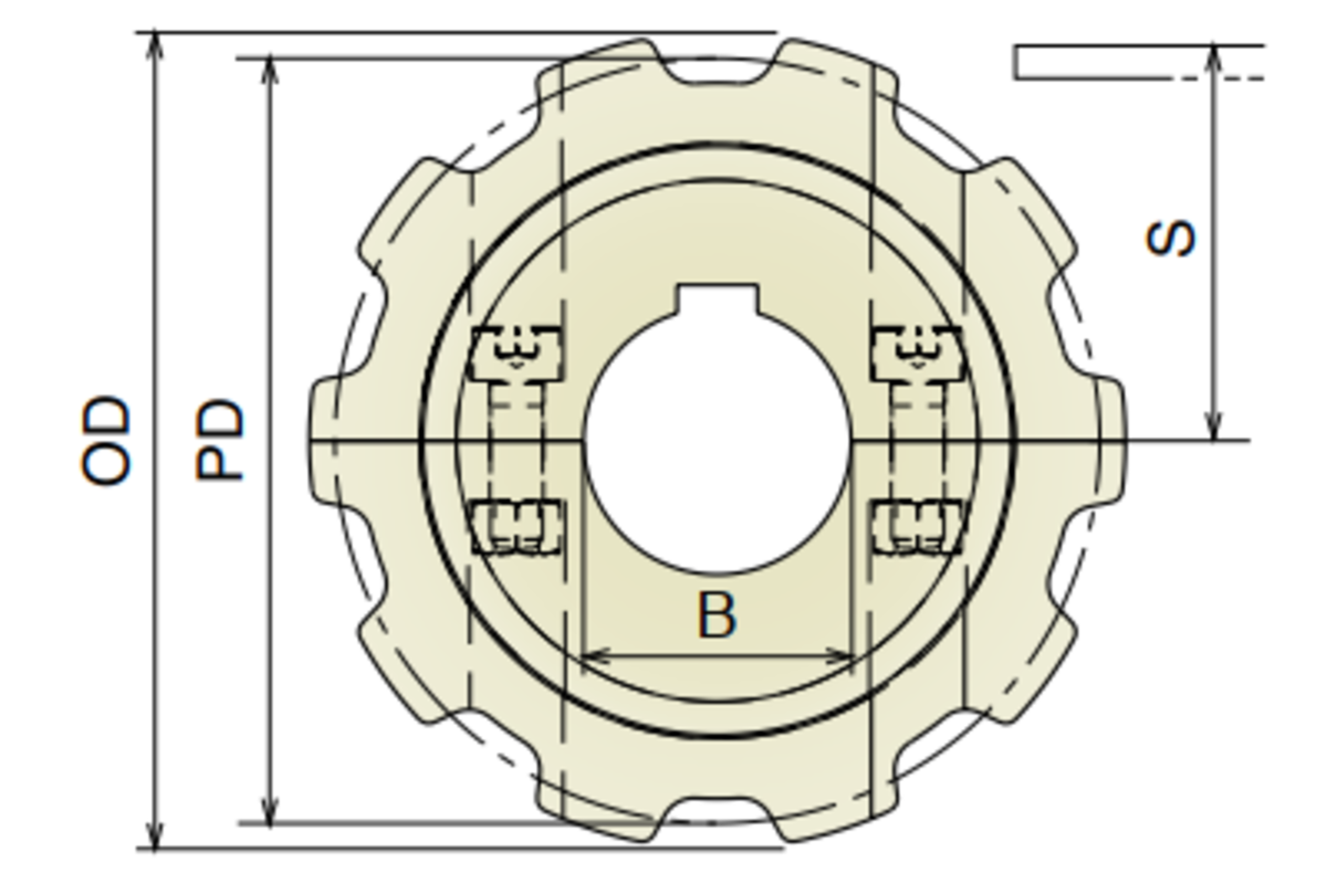 Nhông nhựa 880