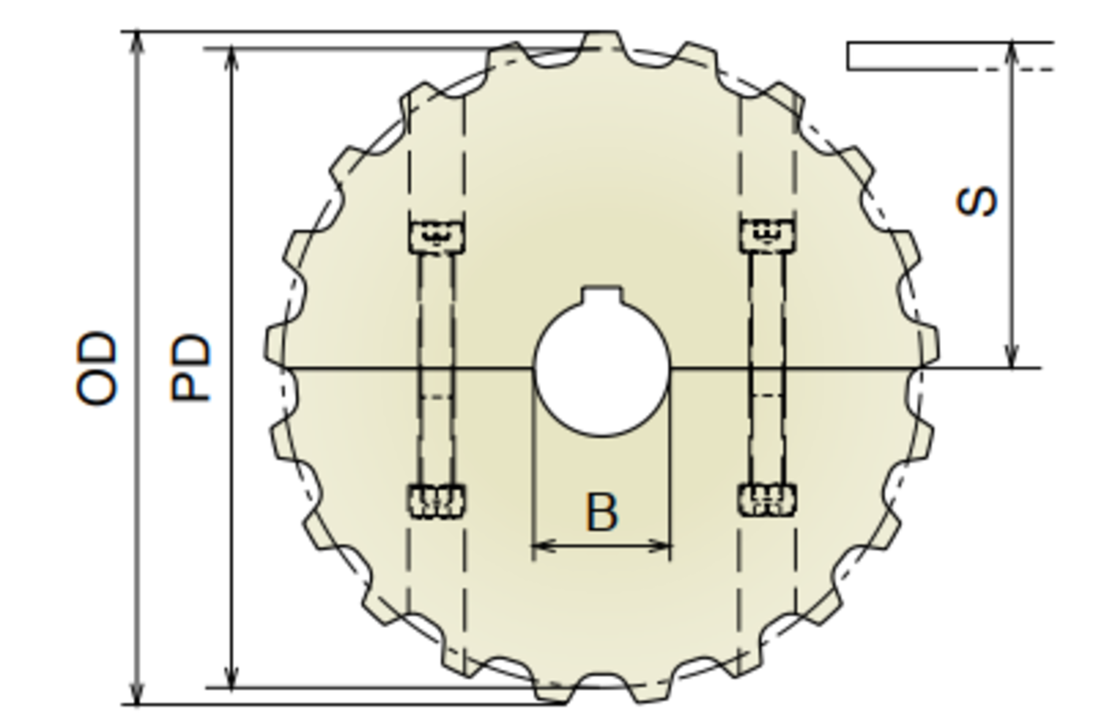 Nhông Xích Nhựa 512