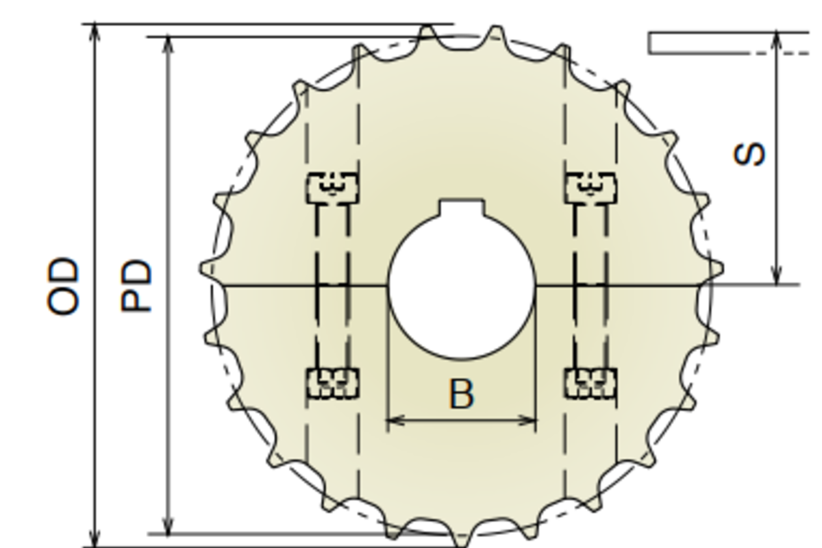 Nhông nhựa 805-821