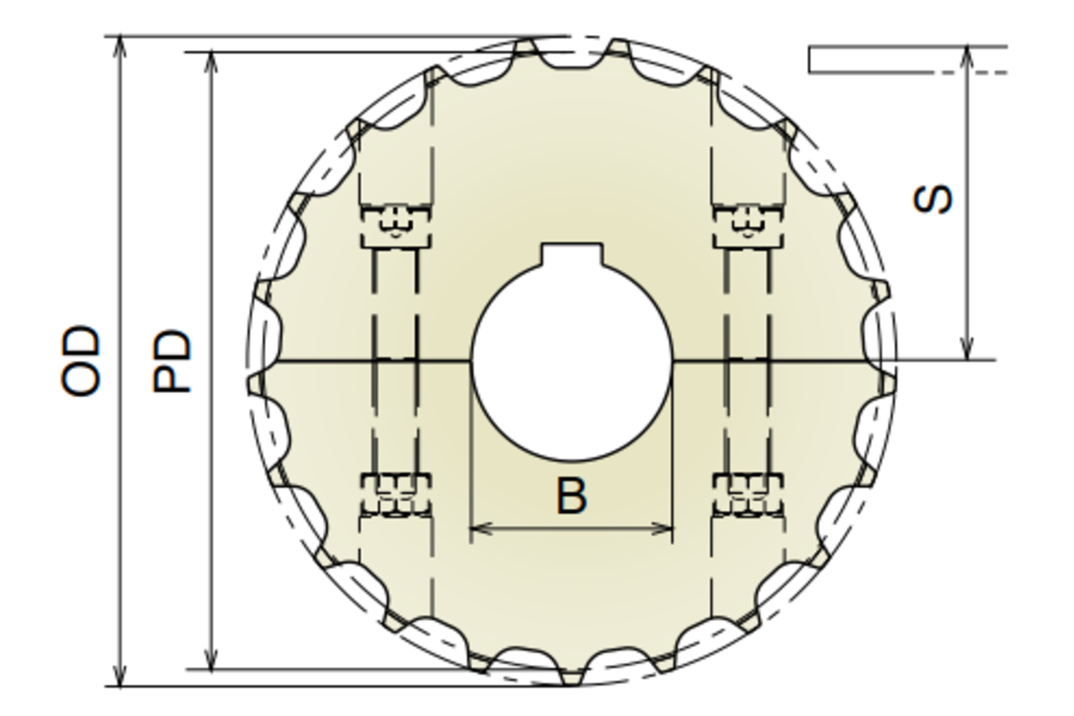 Nhông nhựa 815