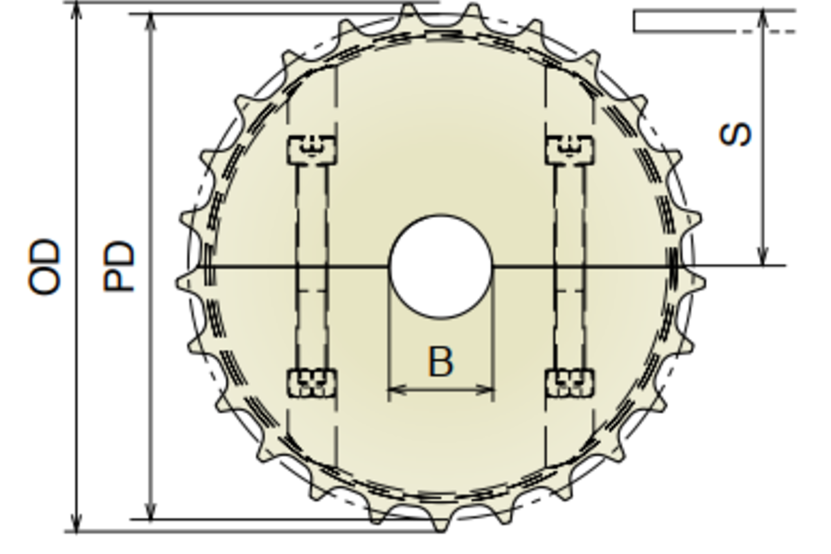 Nhông Xích Nhựa 831