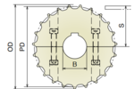 Nhông nhựa 805-821