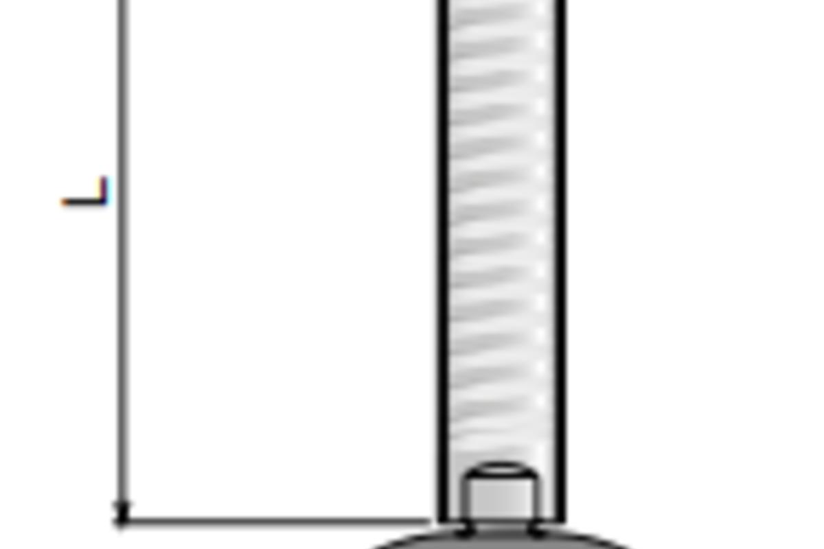 Chân Tăng Chỉnh Basic 901 - 909