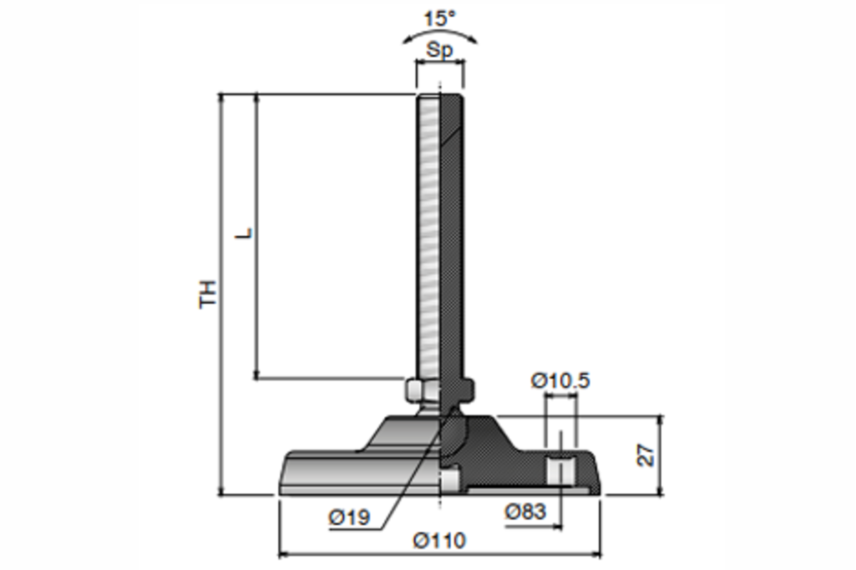 Chân Tăng Chỉnh 943-947-0110