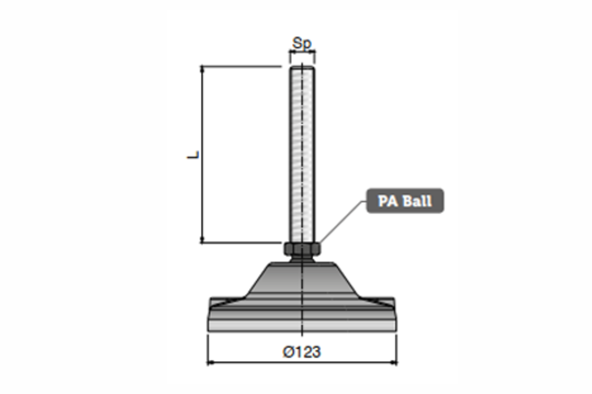 Chân Tăng Chỉnh 974-952-0123