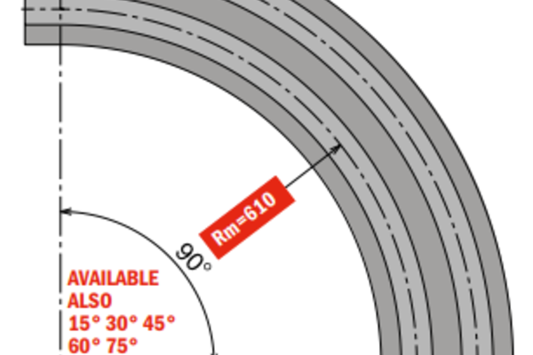261 M K450 MC22 Corner Tracks