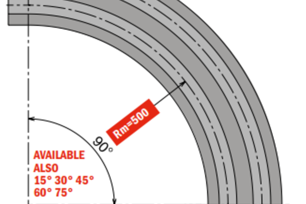 261 M MC6 Corner Tracks