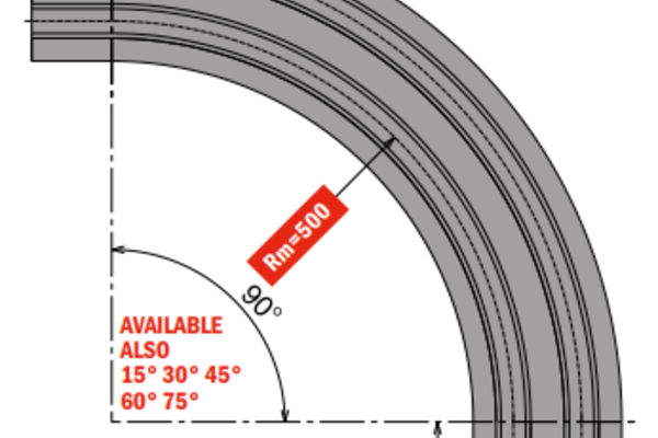 520 M MA5D Corner Tracks