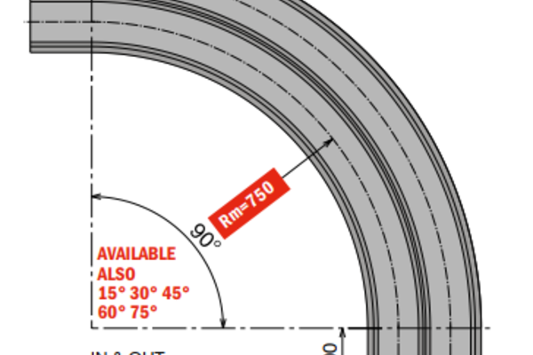520 M MA8 Corner Tracks