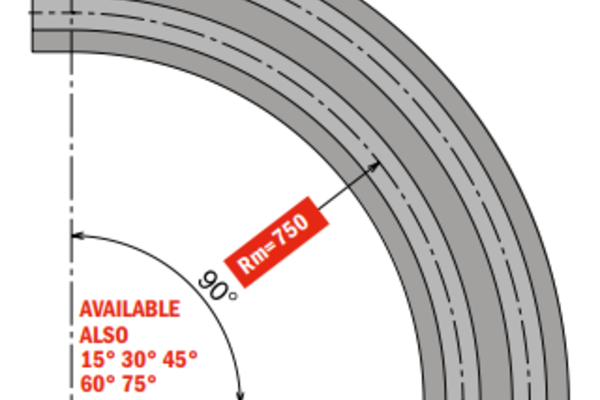 260 M MB8 Corner Tracks