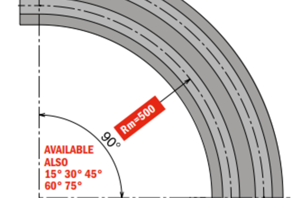 261 M MC7 Corner Tracks