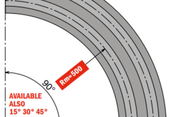 260 M MB7 Corner Tracks