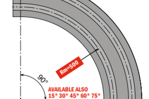 880-881 K450 M21A Corner Tracks