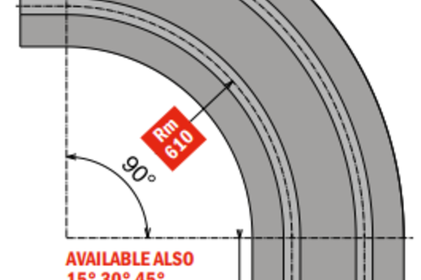 880-881 K750 M61 Corner Tracks