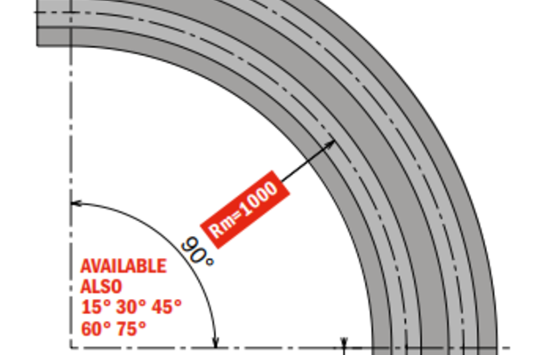 880-881 M43 Corner Tracks
