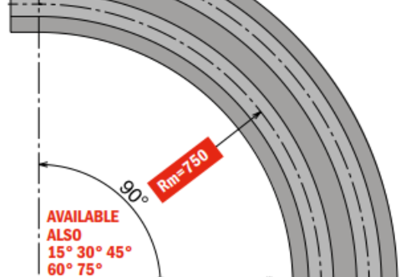 880-881 M8 Corner Tracks