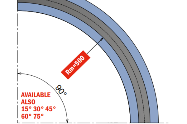 RS PRO Corner Tracks