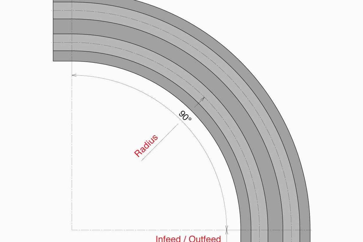 880-881 M7 Corner Tracks