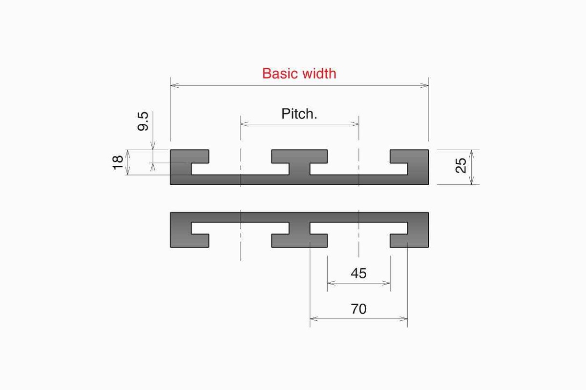880-881 M5 A/C/D Corner Tracks