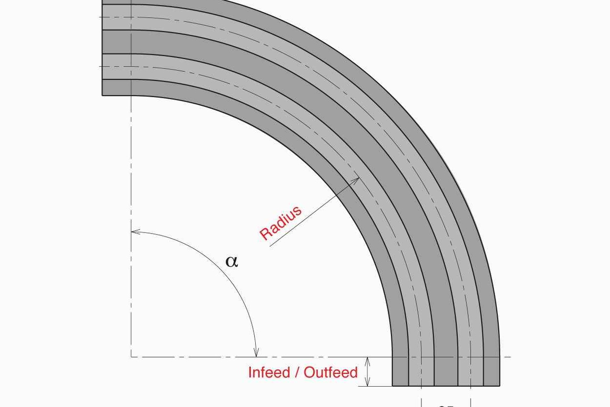 880-881 M5 A/C/D Corner Tracks