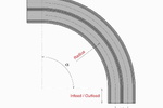 520 M MA42 Corner Tracks