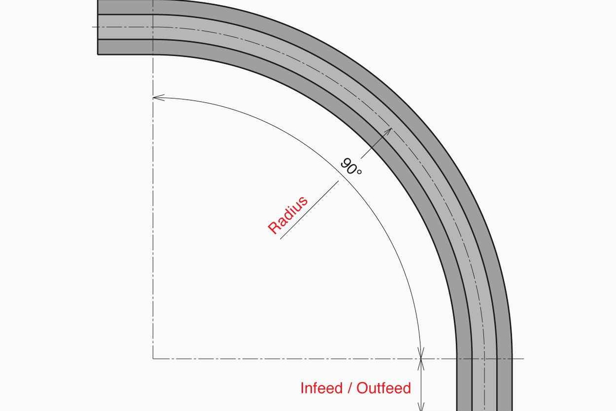 1843 TAB Corner Tracks